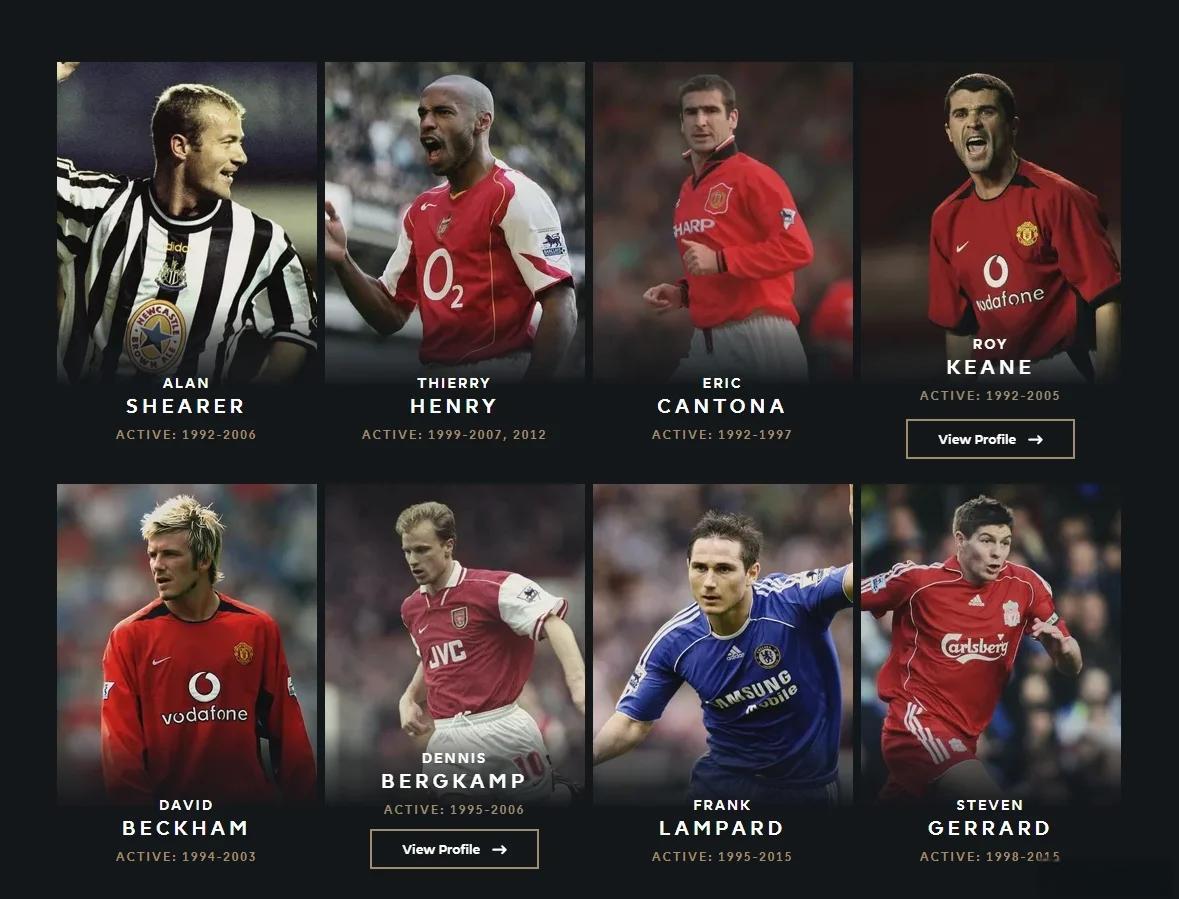 关于b体育下载:英超的名人堂：纪念那些伟大的球员与教练的信息