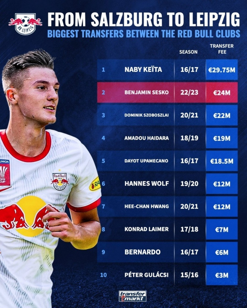 b体育下载:德甲莱比锡的崛起与未来潜力的简单介绍 b体育下载:德甲莱比锡的崛起与未来潜力的简单介绍