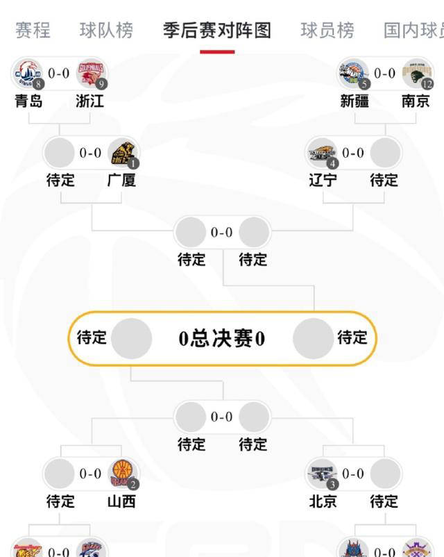 B体育APP:中甲联赛市场推广策略:提升联赛知名度与吸引力的简单介绍 B体育APP:中甲联赛市场推广策略:提升联赛知名度与吸引力的简单介绍