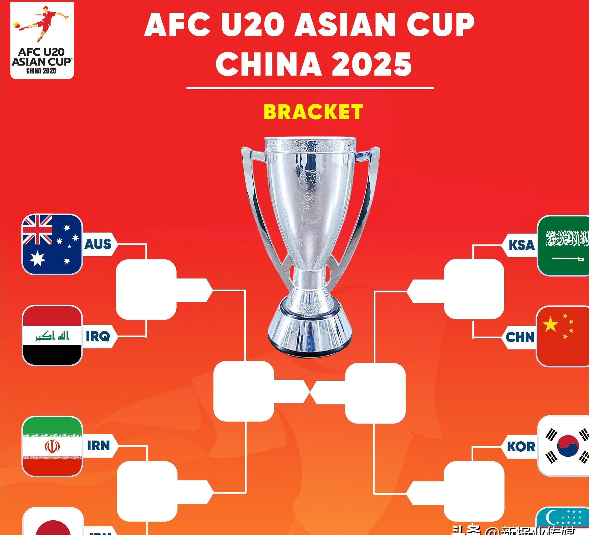 B体育APP:中国足球国家队战术体系的演进与未来发展趋势的简单介绍