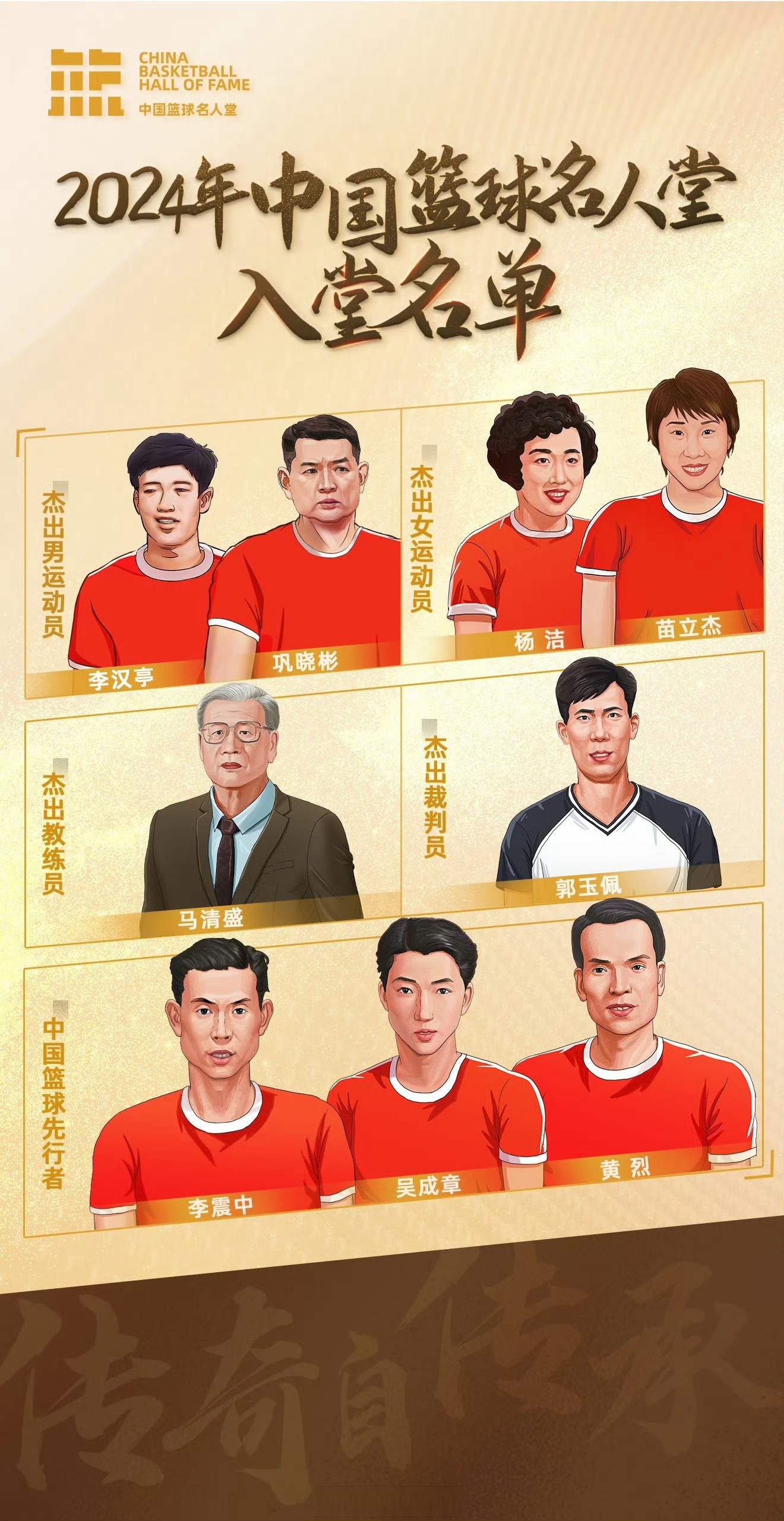 bsports体育：从新秀到明星：那些年青球员的成长故事的简单介绍