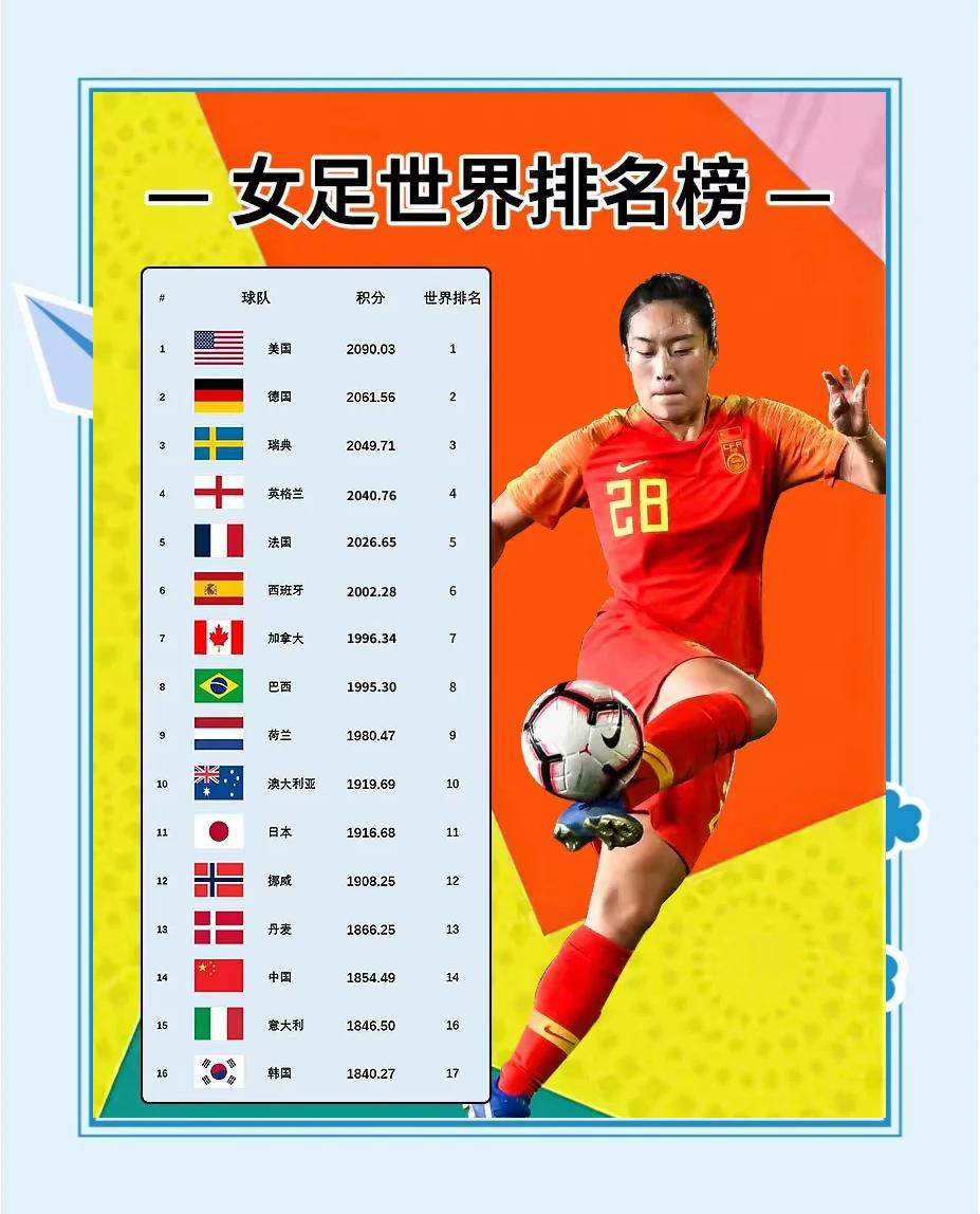 包含B体育APP:中国女足世界杯小组赛：首战告捷，赢得开门红，出线在望？的词条