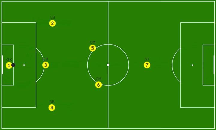 关于b体育下载：英超斯旺西的防守反击战术解析的信息