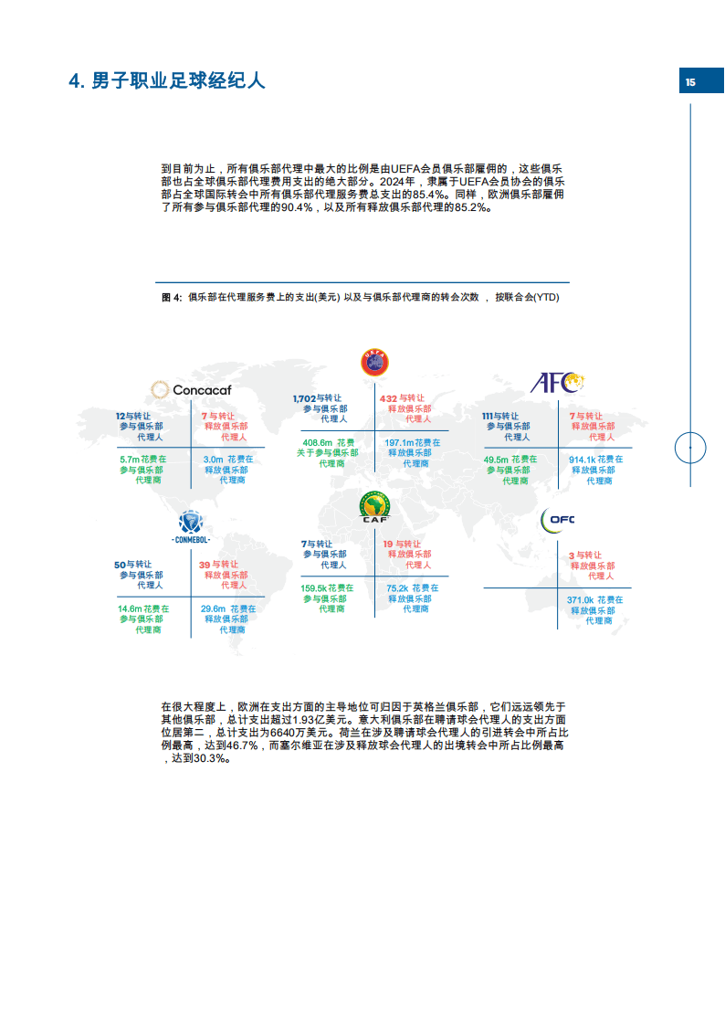 包含B体育APP:中国足球俱乐部社会责任报告编制指南：基于GRI标准与行业实践的词条