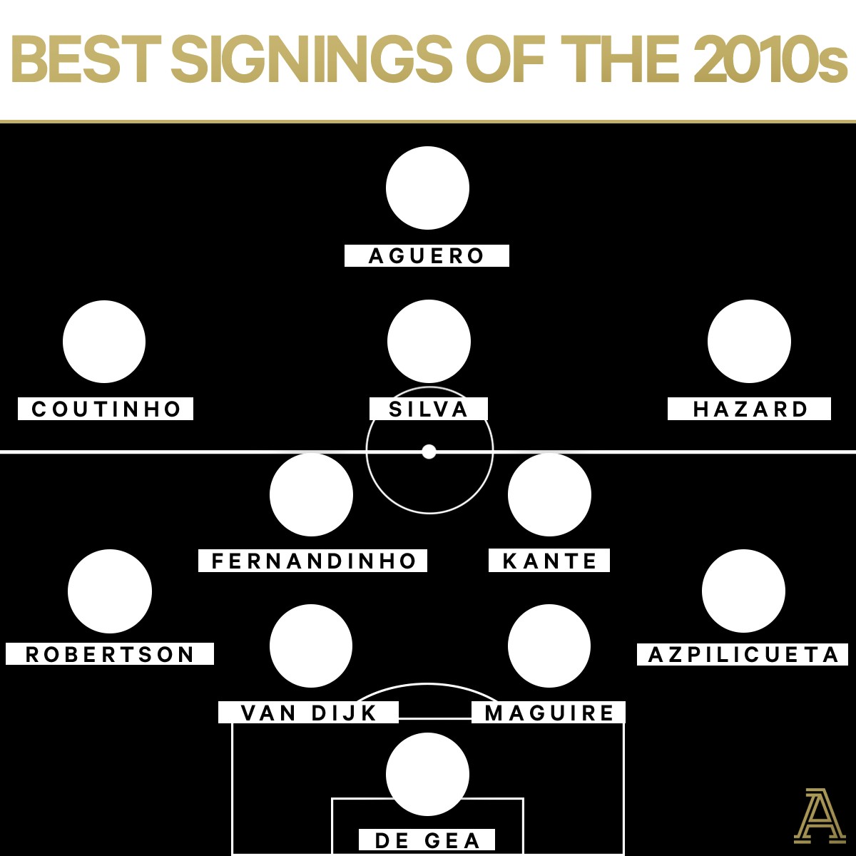 包含b体育下载:英超最佳引援的成功案例分析的词条 包含b体育下载:英超最佳引援的成功案例分析的词条