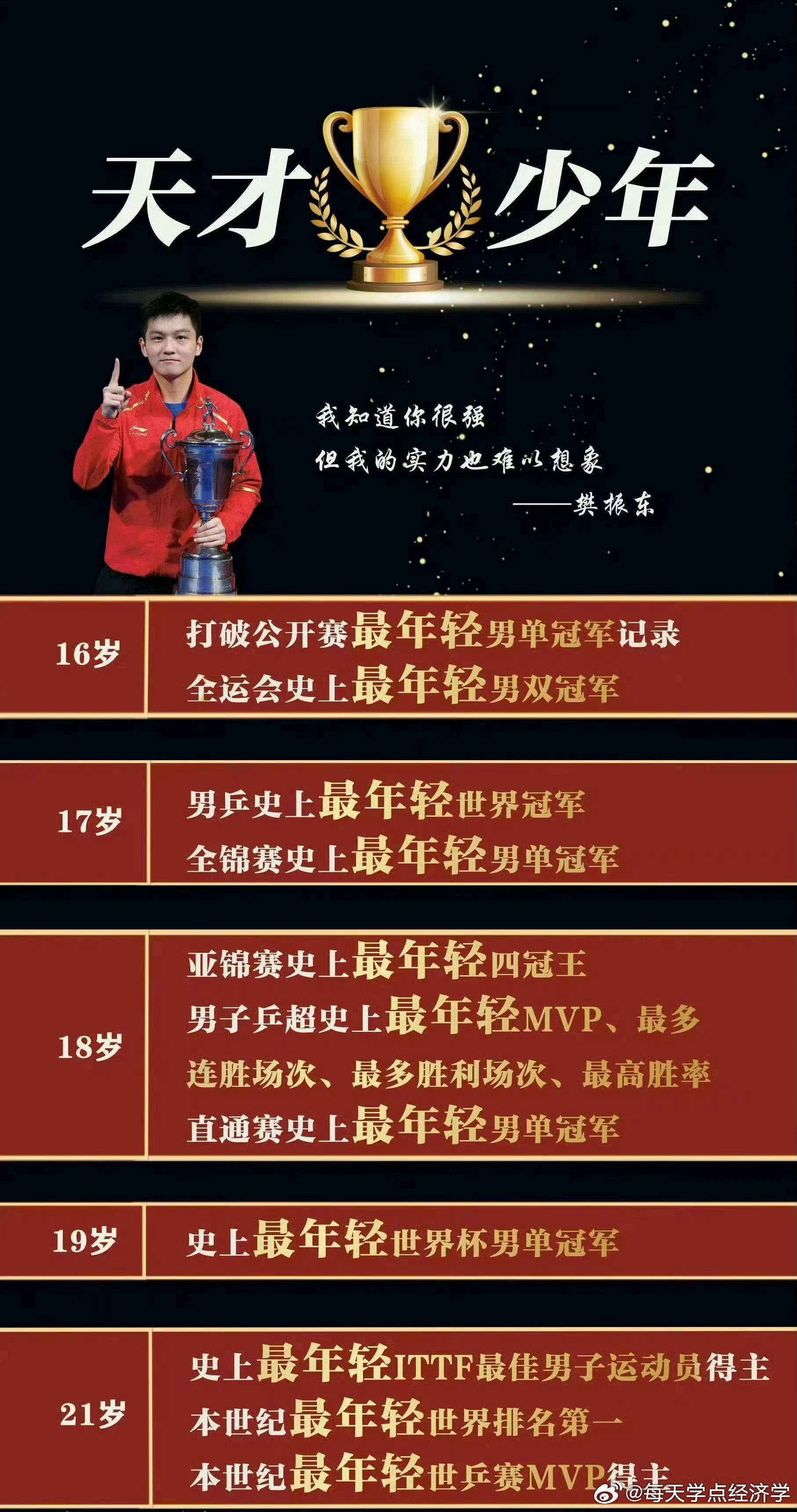 bsports体育:回访经典：每个运动员心中的标志性比赛的简单介绍