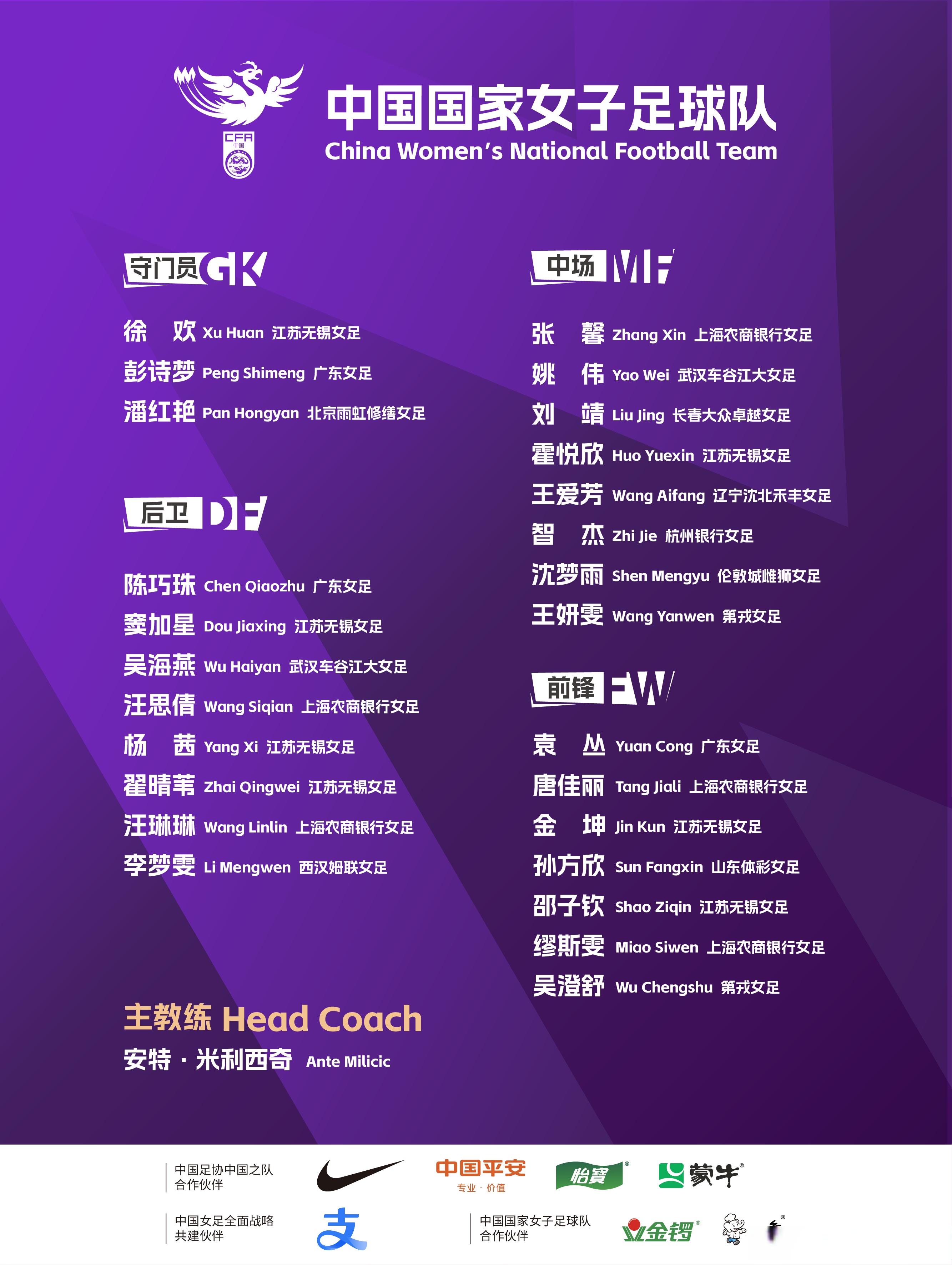 B体育APP:中国女足公布世界杯集训名单:新老结合,目标小组出线的简单介绍 B体育APP:中国女足公布世界杯集训名单:新老结合,目标小组出线的简单介绍